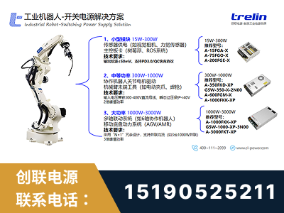 十堰-工业机器人-开关电源解决方案
