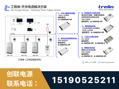 十堰-工商储-开关电源解决方案