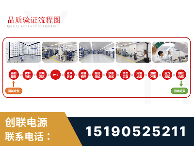 十堰-全流程品质验证体系完善
